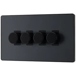 General Product Image