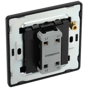 General Product Image