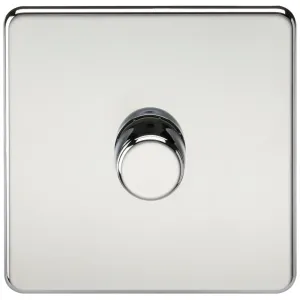 1G 2-way 10-200W (5-150W LED) Intelligent dimmer -