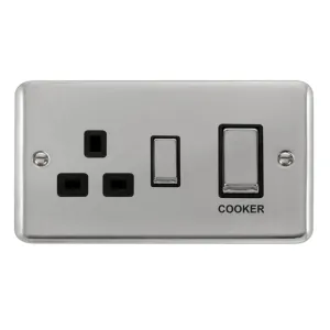 Deco Plus - 50A Cooker Control Unit - Ingot Rocker