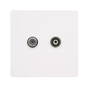 NON-ISOLATED SATELLITE & NON-ISOLATED COAXIAL OUTL