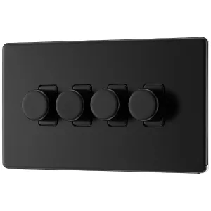General Product Image