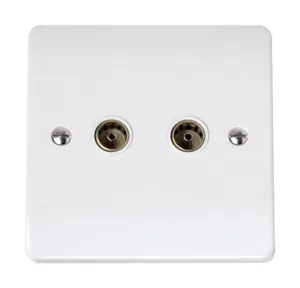 Double Coaxial Outlet