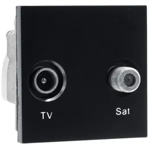 EURO MODULE TV & SATELLITE INSERT MODULE - IEC MAL
