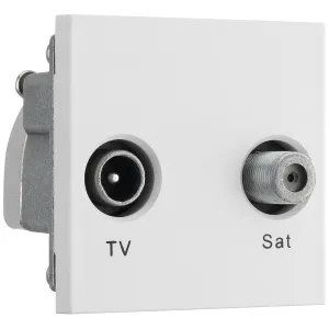 EURO MODULE TV & SATELLITE INSERT MODULE - IEC MAL