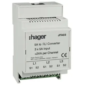 Standard CT to RJ45 adaptor