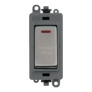 20AX Double Pole Switch With LED Module - Grey - S