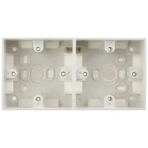 Pattress, Dual Surface