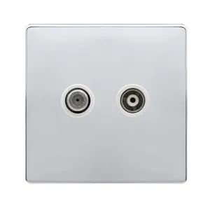 NON-ISOLATED SATELLITE & NON-ISOLATED COAXIAL OUTL