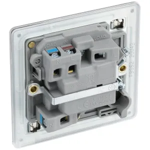 General Product Image