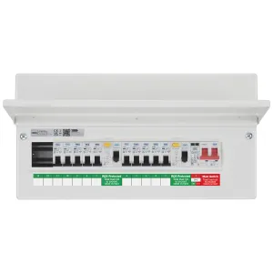 CONSUMER UNIT 19 MOD 12 WAY POPULATED WITH 100A MA