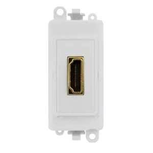 GPRO HDMI MOD PW