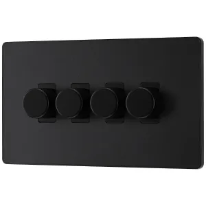 General Product Image