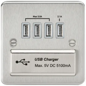 230V Quad USB-A Charger Outlet (5V DC 5.1A shared)