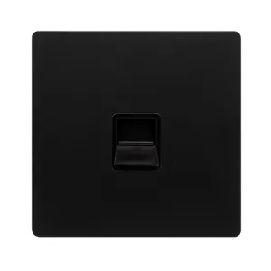 SINGLE TELEPHONE SECONDARY OUTLET - MATT BLACK COV