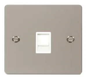 Single RJ11 Socket (Ireland/USA) - White