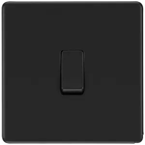 General Product Image