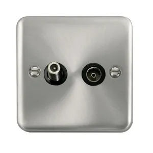 Non-Isolated Satellite & Non-Isolated Coaxial Outl