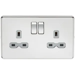 13A 2G DP Switched Socket with Twin Earths - Polis
