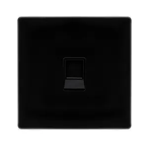 SINGLE RJ11 (IRISH/US) OUTLET - METAL BLACK COVER