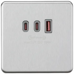 230V Triple USB Charger Plate 2xUSB-C 1xUSB-A [20V