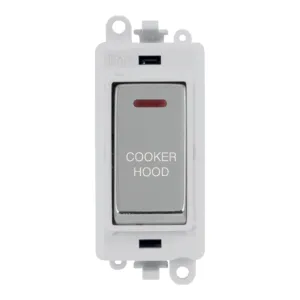 20AX Double Pole Switch With LED Module - Polar Wh