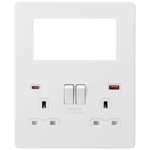 Small Multimedia Combo Plate + Dual USB A+C 12V DC