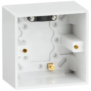 Single 47mm  Pattress Box with Earth Terminal