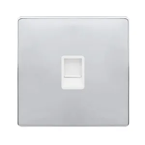 SINGLE RJ11 (IRISH/US) OUTLET - POLISHED CHROME CO
