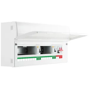 Metal Consumer Unit 14 Way Unpopulated with 2 x 80