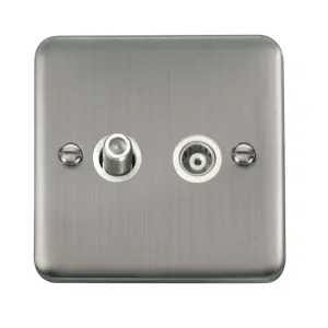Isolated Satellite & Isolated Coaxial Outlet
