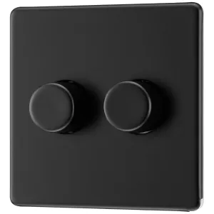 General Product Image