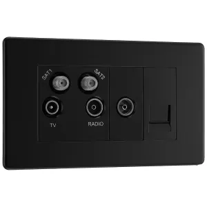 SCREWLESS FLATPLATE MATT BLACK QUADPLEX SOCKET TV,