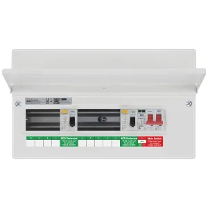 CONSUMER UNIT 16 MOD 9 WAY UNPOPULATED WITH 2 X 10