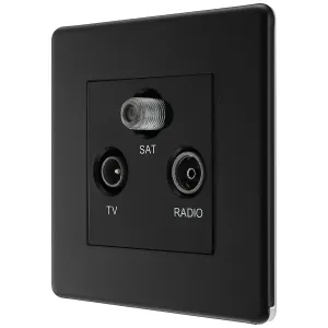 General Product Image