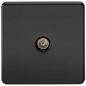 TV Outlet (Non-Isolated) - Matt Black